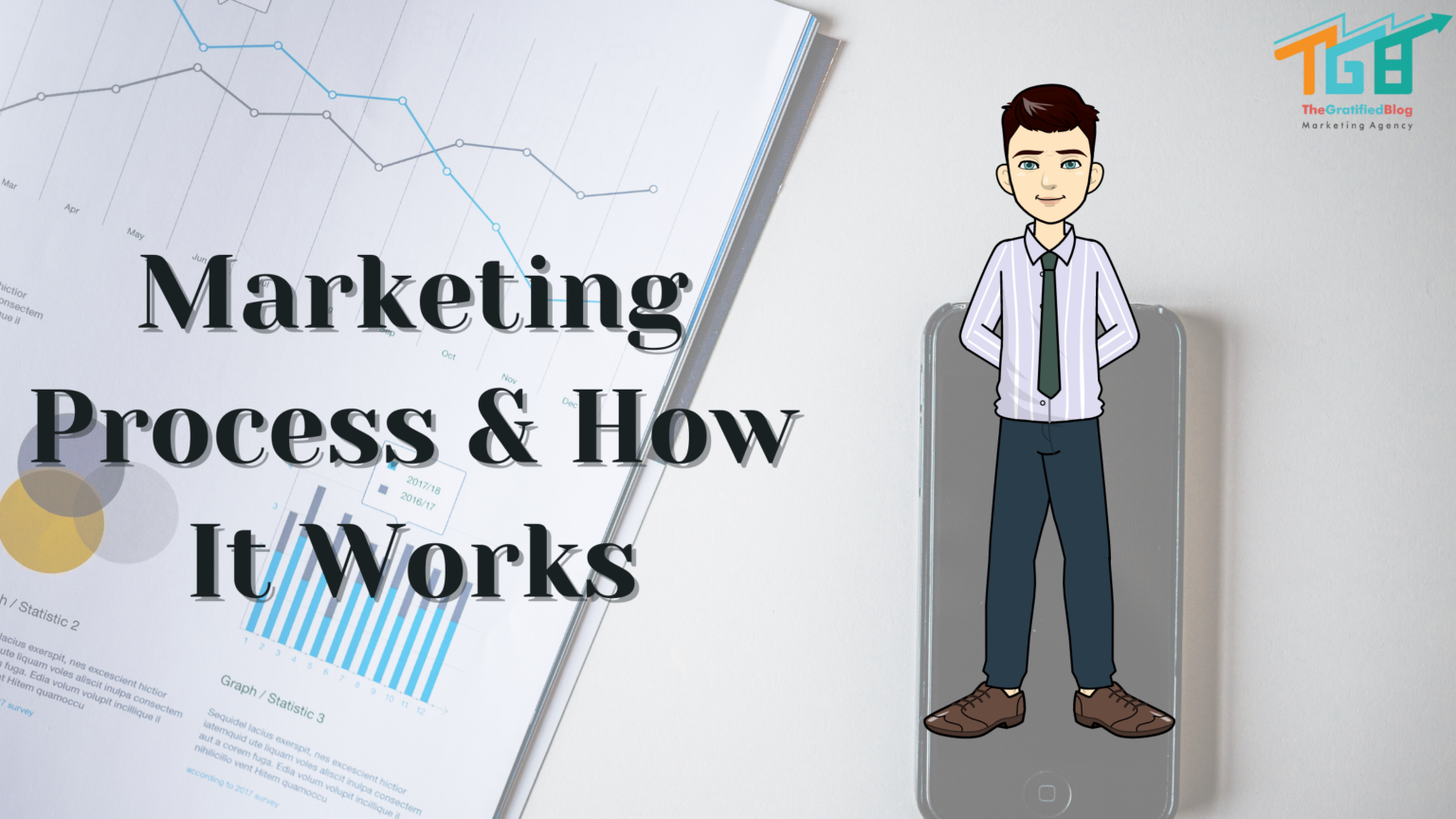 5-steps-of-marketing-process-how-it-works-the-gratified-blog