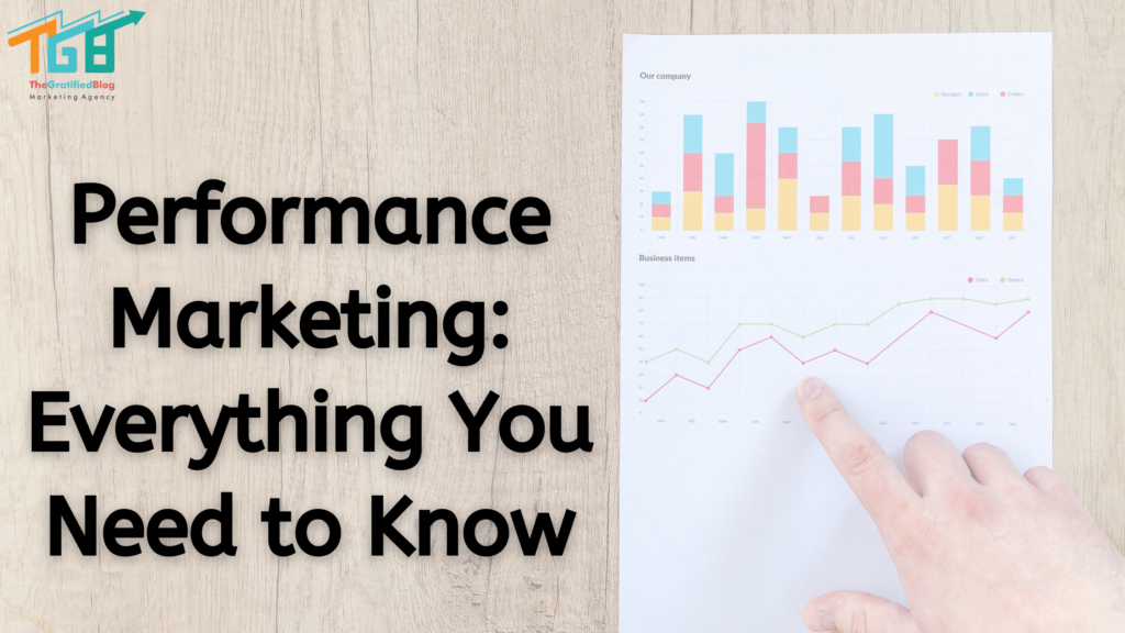 Performance-Marketing-Everything-You-Need-to-Know-1024x576.png