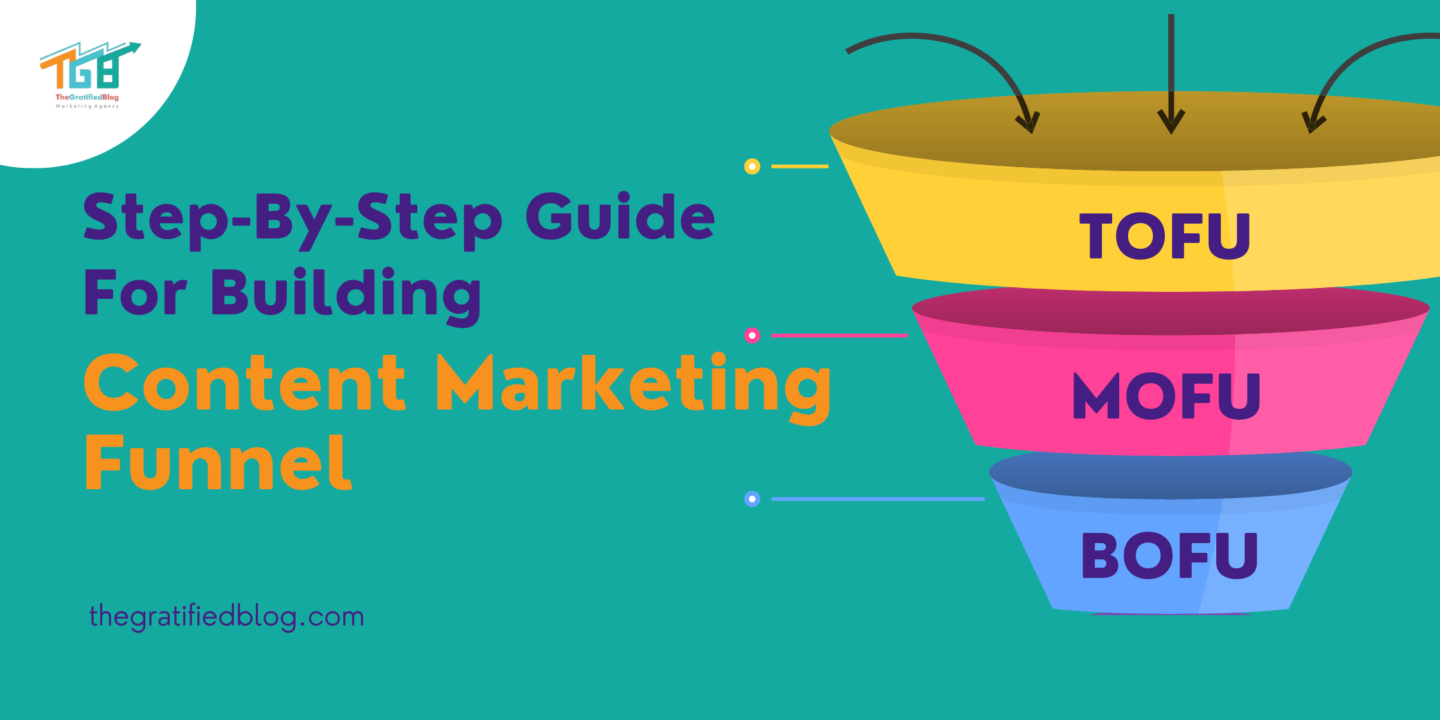Step-By-Step Guide For Building Content Marketing Funnel