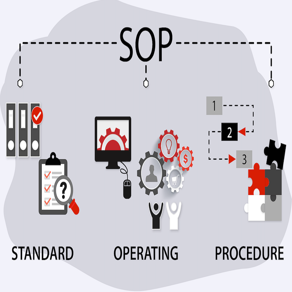Evaluating The Effectiveness Of SOP