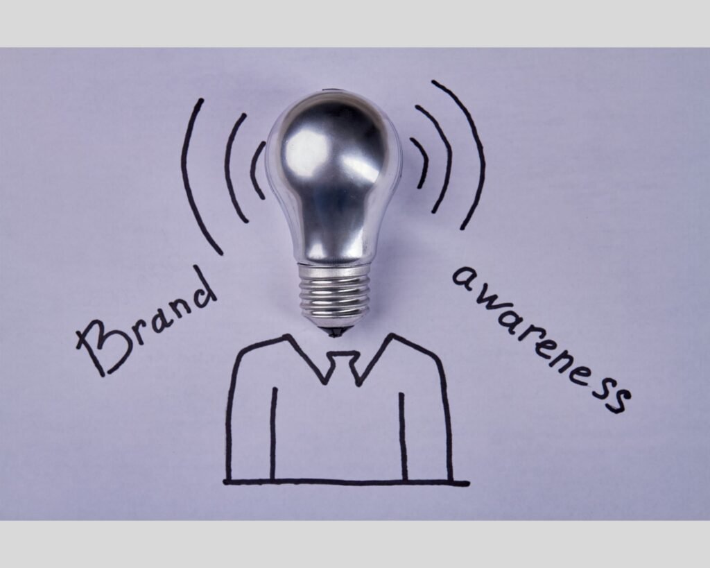 Brand Awareness Concept