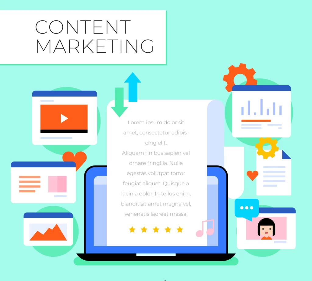 Content marketing on social media
