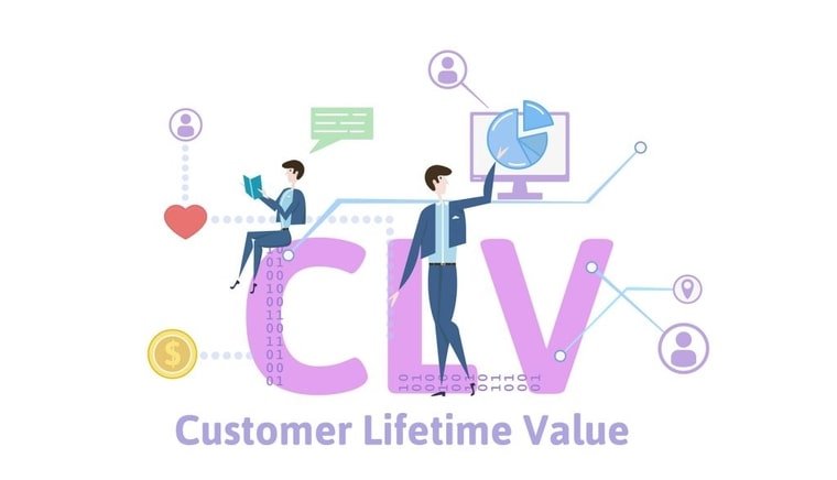 Increased Customer Lifetime Value