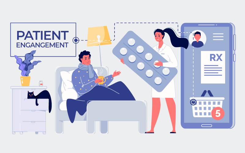Increased Patient Engagement
