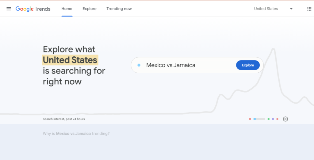 Google Trends For US Landing Page