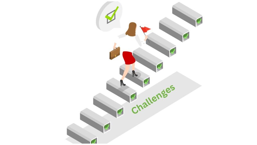 Challenges In Strategic Marketing Management