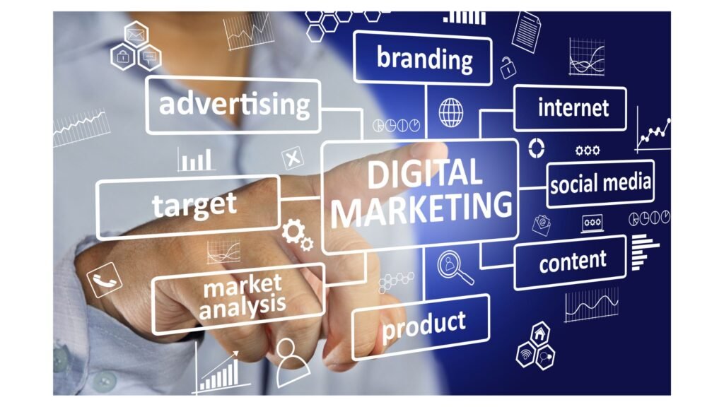 Importance Of Digital Marketing For Website Owners