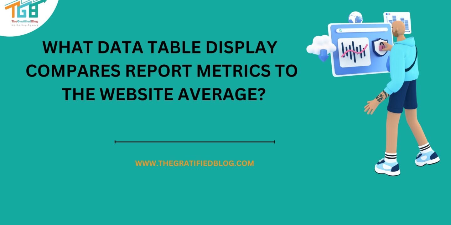 What Data Table Display Compares Report Metrics To The Website Average?