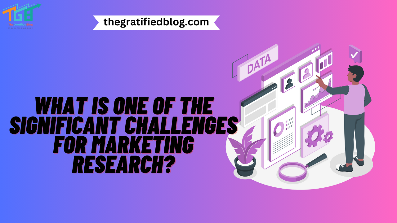 what are the challenges of marketing research