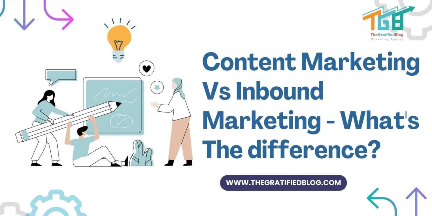 Content Marketing Vs Inbound Marketing - What's The difference?