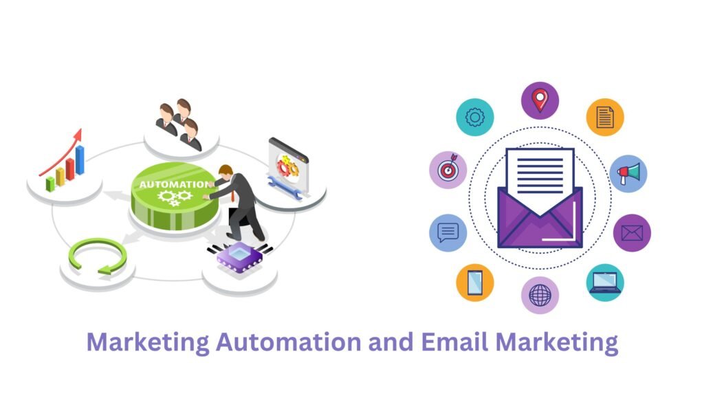 Marketing Automation and Email Marketing