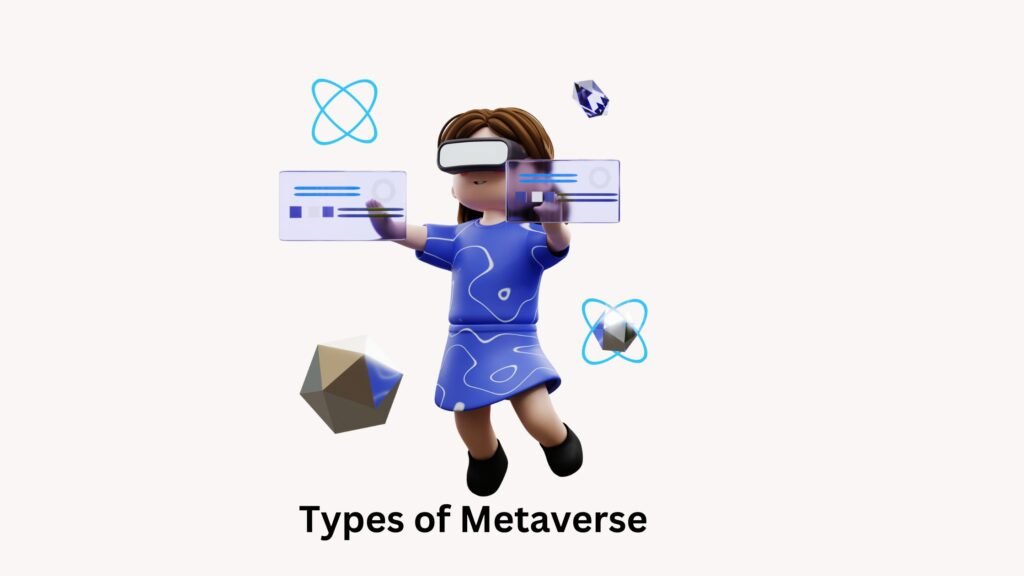 What Are the Four Types of Metaverse?