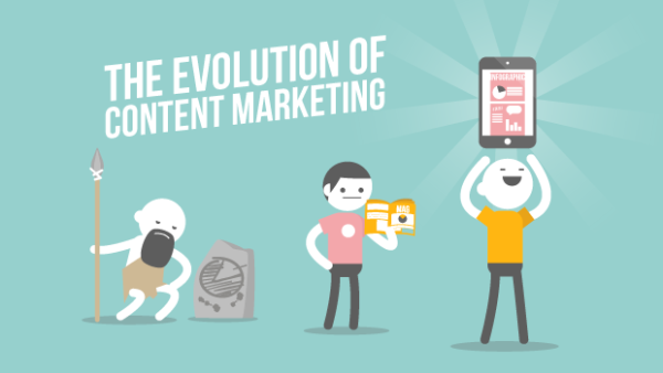 The Evolution Of Content Marketing