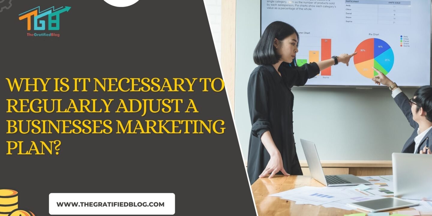 why is it necessary to regularly adjust a businesses marketing plan?