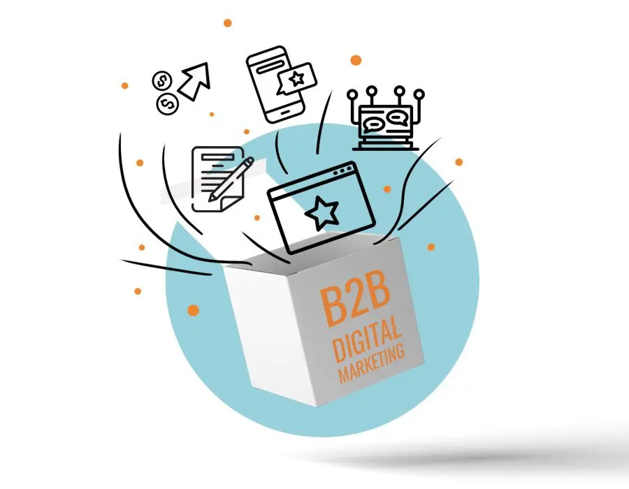 Tips For Effective B2B Digital Marketing