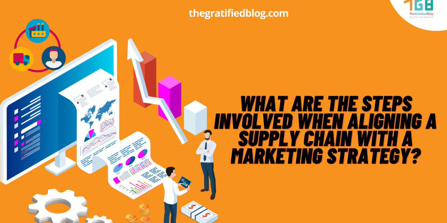 What Are The Steps Involved When Aligning A Supply Chain With A Marketing Strategy?