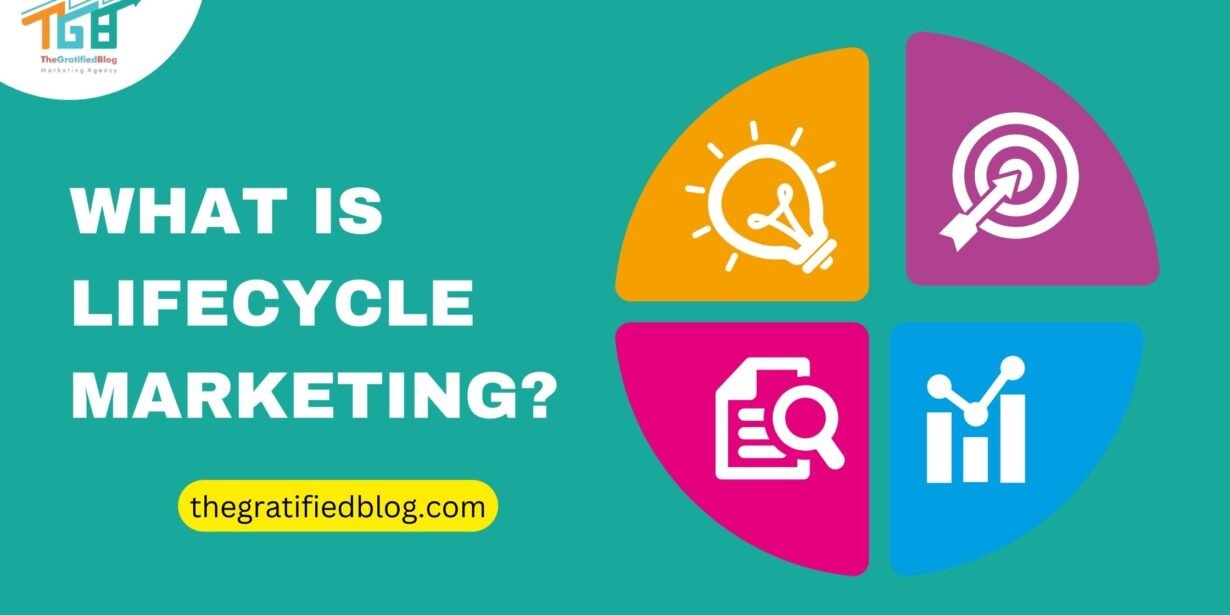 Understanding Lifecycle Marketing: A Comprehensive Overview