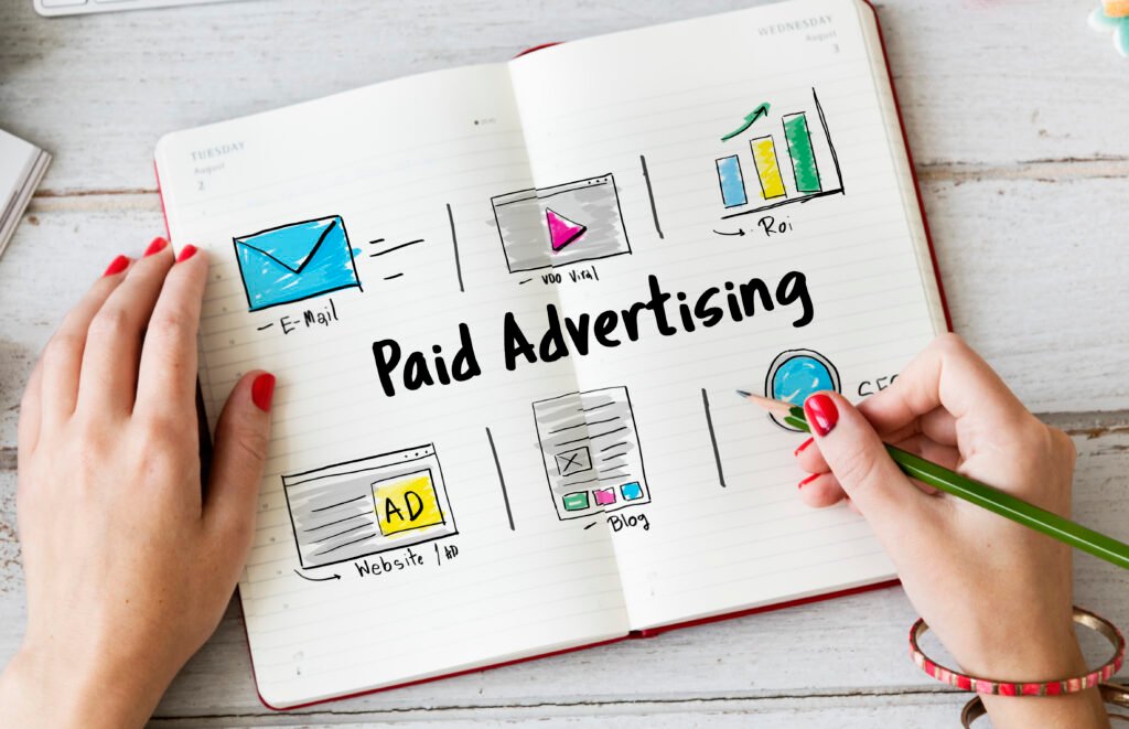 Paid advertising strategies on digital platforms: