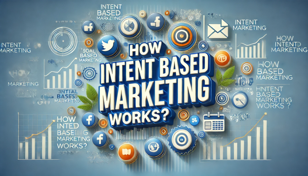 How Intent Based Marketing Works