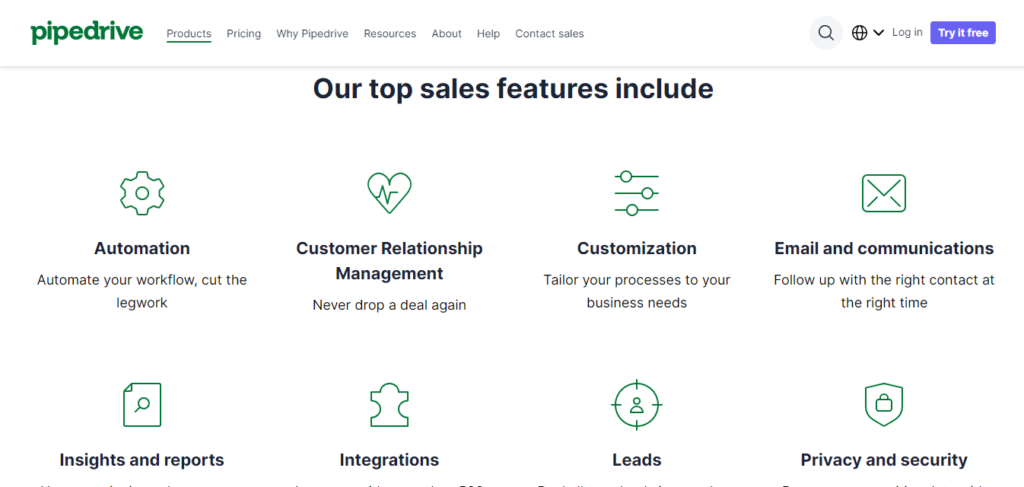 Features of Pipedrive
