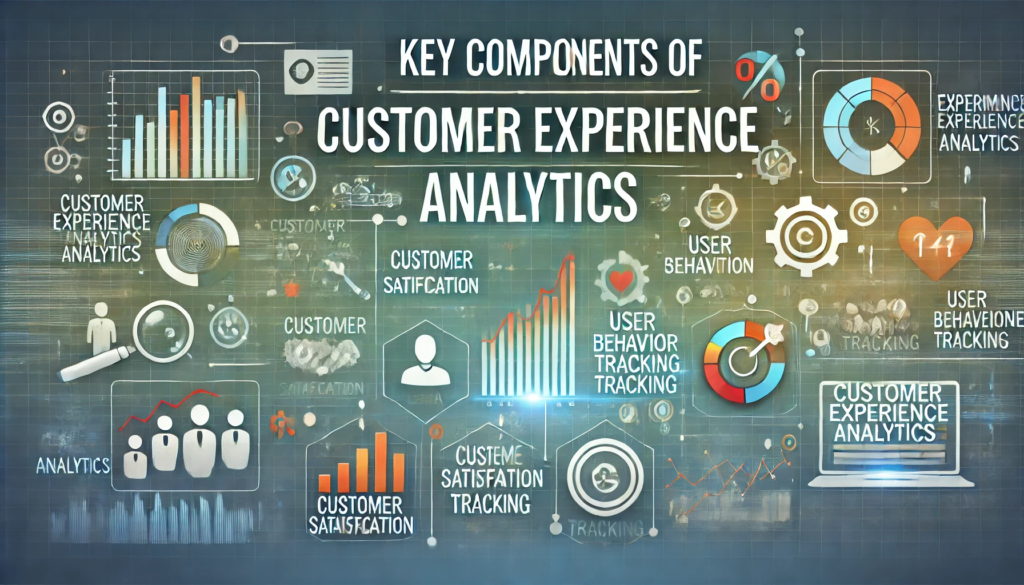 importance of 'Customer Experience Analytics