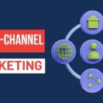 Cross-Channel Marketing