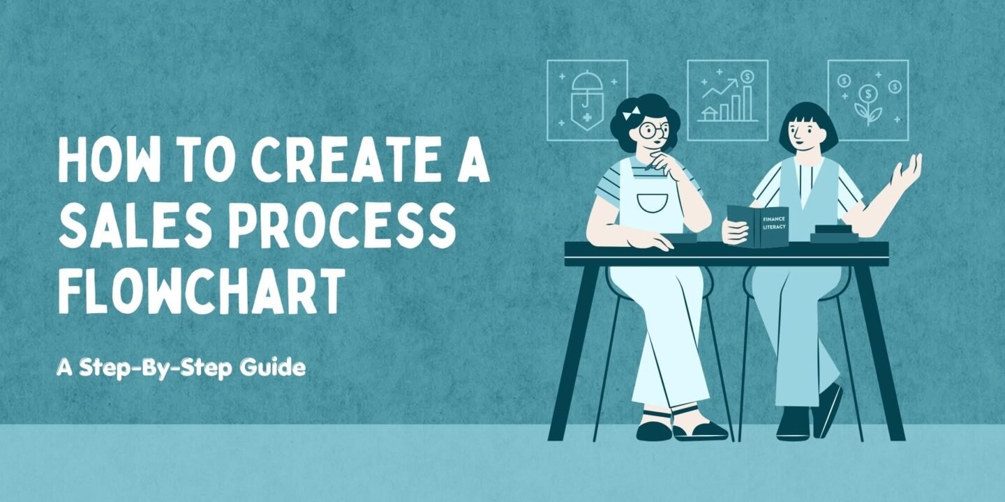 Sales Process Flowchart