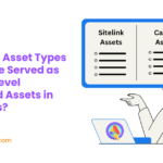 which two asset types can also be served as account-level automated assets?