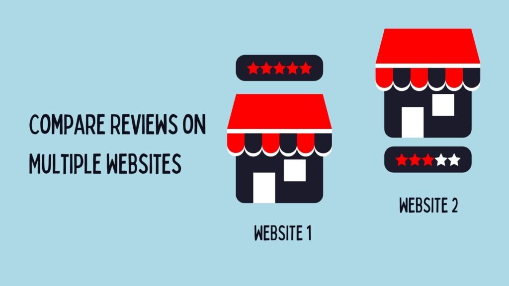 Compare Reviews on Multiple Websites